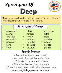 Pin On Synonyms Of