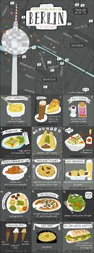 Studio Sss Favorite Things December 2012 Berlin Travel Germany Food Berlin Food