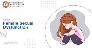 Image result for Female Sexual Dysfunction