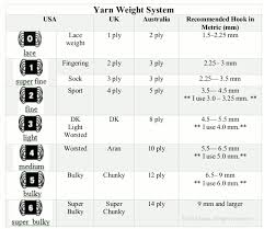 yarn weight system crochet hook sizes conversion crochet