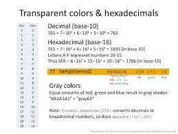 Lecture 6 Using Color And Shading Ppt Download