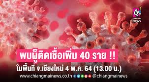 วันธงชัย วันอธิบดี พฤษภาคม พ.ศ.2564 เป็นวันมงคลตามกาลโยค ดีสำหรับการมงคลทั่วไป ควรหลีกเลี่ยง วันโลกาวินาศ วันดี ปฏิทินวันมงคลฤกษ์ วันธงชัย วัน. M5 7w3u6ram3tm