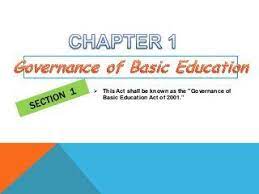 R A 9155 Ppt V3 Alternative Learning Teachers Learning High School Education