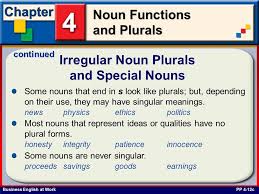 Image Result For Nouns That Are Plural In Form But Singular In Meaning Plurals Nouns Teaching English