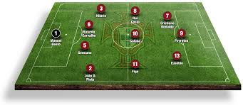 Portugal+08.png (960×1600) | seleção de portugal, portugal, seleção portuguesa. A Melhor Selecao Portuguesa De Todos Os Tempos Bola Classica