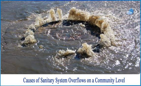 What causes overflow in the Sanitary Systems