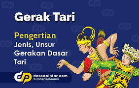 Dari pola lantai itu sendiri akan memiliki sebuah fungsi untuk melakukan pembuatan dari posisi yang berada didalam sebuah ruang untuk bergerak. Gerak Tari Pengertian Unsur Jenis Macam Bentuk Gerak Dasar Dosenpintar Com