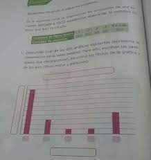 Conversión de fracciones en decimales y viceversa, números con signo i, multiplicación y división de fracciones, jerarquía. Libro De Matematicas 5 Grado Pagina 146 Y 147 Contestado Desafio 79 Cuantas Veces Cabe Desafios Matematicos