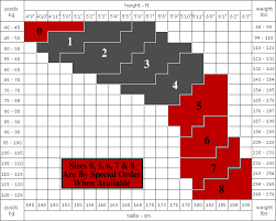 Size Chart For Womens French Hosiery