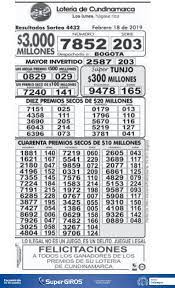 Resultado loteria de cundinamarca lunes 9 de agosto 2021, sorteo 4554. Resultados De Loterias Cundinamarca Y Supergiros Choco Facebook