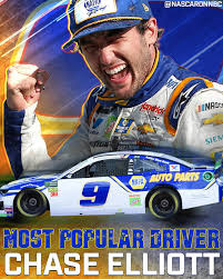 Nascar driver averages and statistics. 2019 Cup Series Most Popular Driver Goes To Chase Elliott For The 2nd Year In A Row Chase Elliott Nascar Chase Elliott Chase Elliot