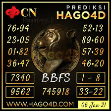 Prediksi China 06 01 2021 In 2021 Indonesia Taiwan 10 Things