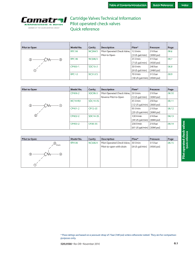 18 Printable Baby Milestones Chart First Year Forms And