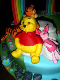 Sechs löffel honig zum kochen gebracht, dann fügen sie zwei tassen zucker und sechs esslöffel wasser, backpulver. Winnie Puuh Modellieren