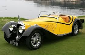 Cars In The Great Gatsby | Symbolism & Quotes - Lesson | Study.Com