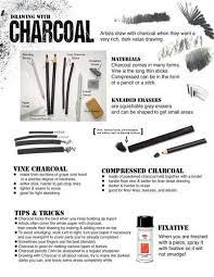 Drawing References Dump 2 Charcoal Drawing Charcoal Artists Art Handouts