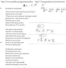 All Along The Watchtower Bob Dylan Guitar Chord Chart Guitar Chords And Lyrics Music Chords Guitar Chord Chart