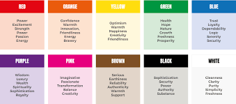 Maybe you would like to learn more about one of these? Mengetahui Makna Warna Primer Secara Psikologis Dalam Desain Ids International Design School