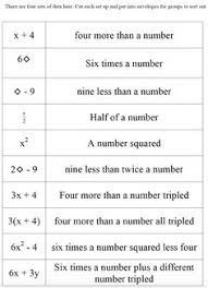 Easy to use, print, laminate, cut and play. 7 Best Translating Algebraic Expressions Ideas Algebraic Expressions Middle School Math Math Classroom
