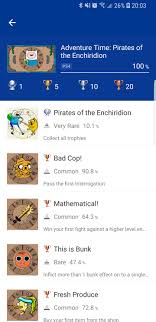 Finn and jake investigations > general discussions > topic details. Adventure Time Pirates Of The Enchiridion Platinum 93 Mathematical Quadrilateral Trophies