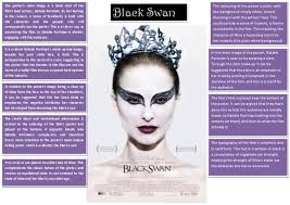 That concludes our look at the black swan movie meaning. Black Swan Poster Analysis