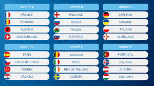 0 ratings0% found this document useful (0 votes). Jadual Perlawanan Euro 2016