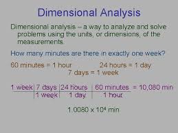 Again, the tool will assume the two hours happened. Conversion Factors 1 Dollar 4 Quarters 10 Dimes