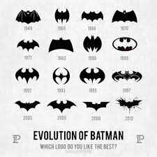 Top Famous Logo Batman Evolution Symbols Best Movie Icons Minimal Artwork History Of Films Logo Evolution Batman Logo Batman