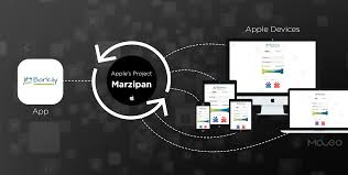 Apple S Marzipan Decoding The Effects On Apple App Developers Apple Prepares To Launch A Universal Platform Tentatively Ca App Development App Development