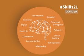 Preparing For Life After Covid With Simulation Based Assessment Enfoque Educacion