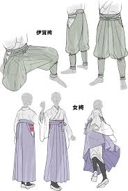 Cape lines set tutorial drawing clothes art reference poses anime drawings tutorials copyright © 2020 advanced capes. Anime Drawing Clothes Reference Novocom Top