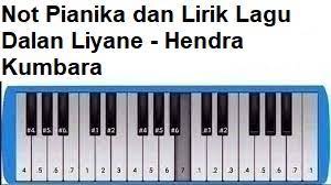 Lirik lagu dan not angka dalan liyane. Not Pianika Dan Lirik Lagu Dalan Liyane Hendra Kumbara Calonpintar Com