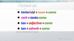 Comparisons Of Equality In Spanish Video Lesson Transcript Study Com