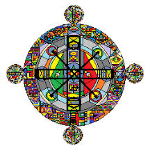 J U C M R W A Story The U S Turkish Library Museum