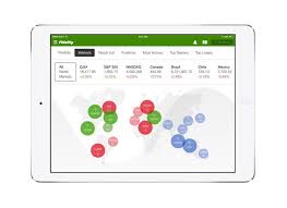 Fidelity Ipad App Ipad Apps Finance App Ipad