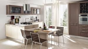 Creo Kitchens 4 أمور مهمة يجب النظر اليها قبل البدء بتصميم المطبخ