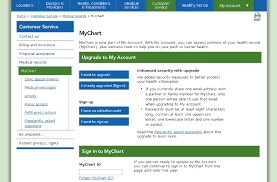 2 Mychart Login Page Mychart Unitypoint Health