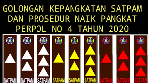 Aplikasi chatting seperti whatsapp menyimpan data nomor hp anda karena saat registrasi whatsapp memerlukan nomor hp. Lima Kunci Satpam Handal Satpam Mantap Gada Pratama Madya Utama Bahasa Inggris By Satpam Jaya