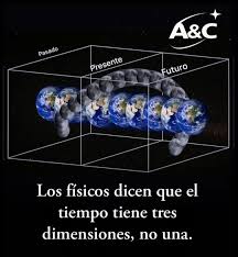 Lo que llamamos espacio podría no limitarse a tres dimensiones. Algunas  teorías proponen dimensiones adicionales, ocultas y compactas, que influyen  en la gravedad y en la estructura fundamental del universo. Si existen,