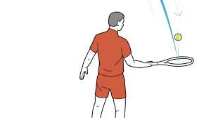 Organisme offrant des activités tennistiques à montréal. Bouncing Off The Walls An Ode To The Backboard And 5 Practice Tips