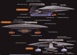 Technical Rendering Of Nebula Class Starship Star Trek Crew Star Trek Starships Star Trek Ships