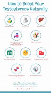 Pin On Health