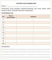 Nah, sebelum kita membahas tentang 40 pertanyaan umum yang banyak ditanyakan para bunda seputar asi. Kunci Jawaban Tema 9 Kelas 4 Halaman 91 93 94 95 96 97 98 99 Subtema 2 Pembelajaran 6 Kekayaan Alam Halaman All Tribun Pontianak