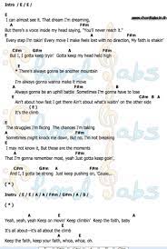 The Climb Miley Cyrus Guitar Chords And Lyrics Ukulele Chords Songs Guitar Chords For Songs