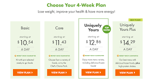 We did not find results for: Top 10 Diet Plans Of 2021 Consumersadvocate Org