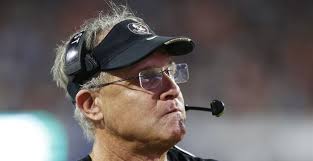 Crouch Off the Board?