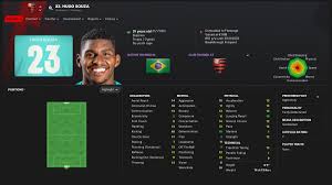 » mais la concurrence de clubs allemands est là et elle est vive, aussi, pour le ghanéen kamaldeen sulemana (19 ans, 2024, nordsjaelland,. Scouted Football On Twitter Kamaldeen Sulemana 2002 Position Inside Attacker Club Fc Nordsjaelland Product Of The Right To Dream Academy With An Electrifying Skillset Incredible Sharpness And Body Control