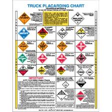 dot truck placarding chart