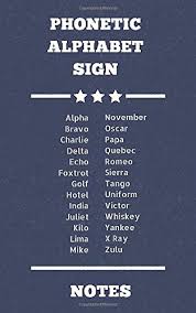 Most of us know, or at least have heard in this post, we will discuss more regarding the military phonetic alphabet and its history, and we'll delve into its components, purpose, and why the specific characters were chosen. Phonetic Alphabet Sign Notes Alpha Bravo Charlie Delta Echo Foxtrot Golf Hotel India Juliet Kilo Lima Mike November Oscar Papa Quebec Romeo Sierra Tango Uniform Victor Whiskey Yankee Xray Zulu James Archie