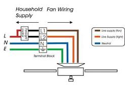 Both the 568a and 568b are the two color. Zt 2190 Rj45 Cat5e Wiring Diagram Straight Download Diagram